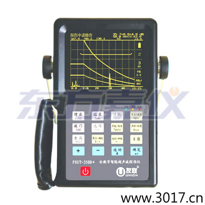 ȫ�������ܳ���̽���x